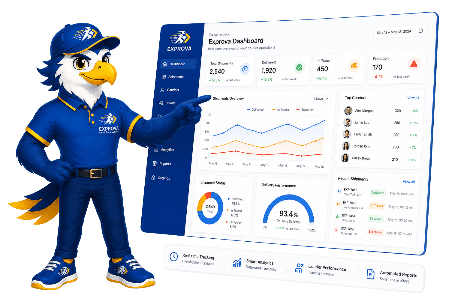 Exprova Story Falcon